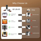 NNEDSZ White Portable Fully Automatic Espresso Coffee Machine - Universal 3-in-1 Capsule, Coffee Powder & Espresso Maker