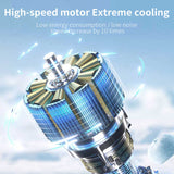 NNEDSZ Black Portable Handheld High-Speed Cooling Fan - Perfect for Outdoor Camping