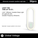 NNEDSZ White Ultrasonic Mosquito Repellent Night Light - Sleep-Friendly LED Wall Lamp