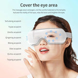 NNEDSZ Pink Air Compression Eye Massager, Heated Eye Massager with Vibration & Bluetooth Music, Portable Eye Care Device