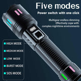 NNEDSZ Carton Box Rechargeable High-Power Emergency Flashlight – Super Bright Portable Outdoor Patrol Torch with Digital Display