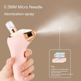 NNEDSZ White Portable Oxygen Injector for Face Hydration and Skin Rejuvenation, 40ml USB Rechargeable Atomizer