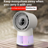 NNEDSZ Portable Rechargeable Mosquito Killer Lamp with Adjustable Fan - 4800mAh Battery