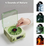 NNEDSZ Purple, KW03 Bluetooth Sleep Sound Machine - Retro Design with 1500mAh Battery