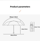 NNEDSZ Orange Compact 5-Fold Umbrella with UV Protection, Wind Resistance, and Travel-Friendly Design
