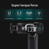 NNEDSZ Cold & Heat Therapy Massage Gun with 5 Heads and 2000mAh Battery