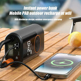 NNEDSZ Portable Wireless Air Pump with Power Bank Function - 100W Tire Inflator with LED Display