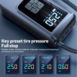 NNEDSZ Portable Digital Tire Inflator Pump with LCD Display, Type-C Charging, and 150 PSI Max Pressure