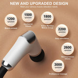 NNEDSZ Long-Handle Percussion Massage Gun - Adjustable Speed Muscle Relaxation Device( Four Massage Heads)