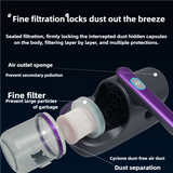 NNEDSZ Gold Handheld Dust Mite Vacuum Cleaner - Cordless, High Suction Power, USB Rechargeable