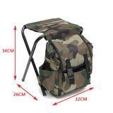 NNEDSZ Camouflage Foldable Backpack with Built-in Chair – Multi-Functional Outdoor Camping Stool Bag