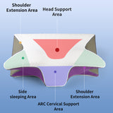 NNEDSZ Height-enhancing Model Ergonomic Memory Foam Pillow - Orthopedic Contour Pillow for Neck & Shoulder Support (61x43x16cm)