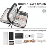 NNEDSZ Black Portable Digital Organizer Bag – Multifunctional Storage for Power Banks, Cables, and Accessories(Photography Props Not Included)