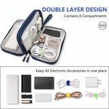 NNEDSZ Dark Blue Portable Digital Organizer Bag - Multifunctional Storage for Power Banks, Cables, and Accessories(Photography Props Not Included)