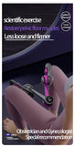 NNEDSZ Pink Multi-Function Pelvic Floor Muscle Trainer | LCD Display | Postpartum Recovery Thigh Trimmer | 360° Rotatable Leg Fitness Tool