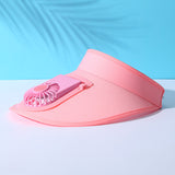 NNEDSZ 2 Pcs Pink UV Protection USB Rechargeable Fan Hat - Adjustable Large Brim Sun Hat with 3-Speed Wind Control
