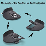 NNEDSZ 2 Pcs Purple UV Protection USB Rechargeable Fan Hat - Adjustable Large Brim Sun Hat with 3-Speed Wind Control