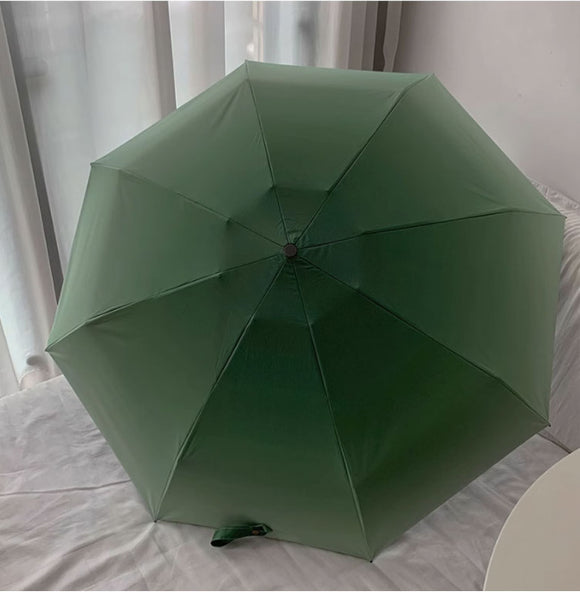 NNEDSZ Wonderland Green Gradient Automatic Folding Umbrella - Sun & Rain Protection for Women
