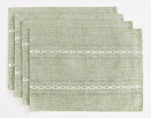 NNEDSZ 4 Pcs Green Woven Placemats - Heat Resistant Kitchen Table Mats, Coffee Tea Cup Coasters, Linen Blend Dining Decor