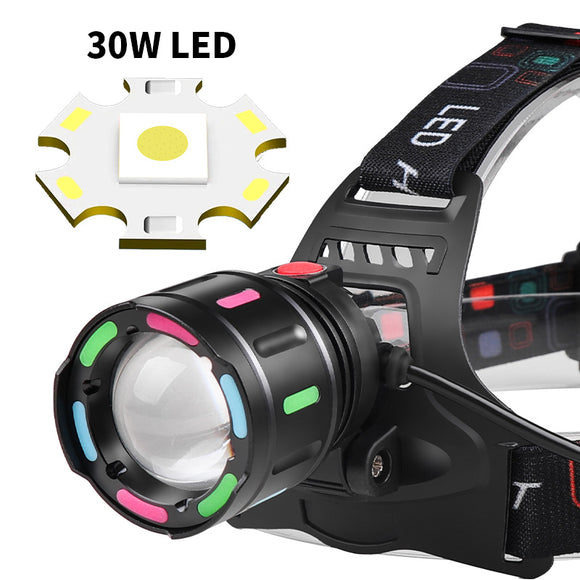 NNEDSZ Fourth Gear Rechargeable White Laser Headlamp - Long-Range Zoomable Headlight for Night Fishing and Hiking