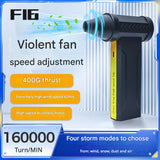 Portable Jet Fan - 200W Powerful Handheld Air Duster & Blower (White)