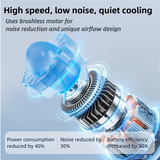 Orange Portable Fan for Outdoor, Waist Clip, and Desktop Cooling