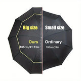 Navy Blue Compact 3-Folding Automatic Golf Umbrella, 42 Inch Large Coverage Double Canopy with 10 Steel Windproof Ribs, Waterproof Impact Cloth for Men and Women, Outdoor Sports Sun & Rain Protection