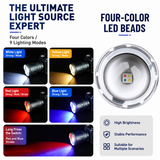 Multifunctional Outdoor LED Headlamp with Motion Sensor and Telescopic Zoom Focus - 4 Colors Light and 9 Modes, 110° Angle Adjustment, Digital Power Display for Night Fishing Camping Cycling