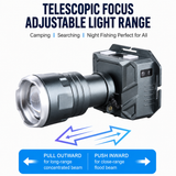 Multifunctional Outdoor LED Headlamp with Motion Sensor and Telescopic Zoom Focus - 4 Colors Light and 9 Modes, 110° Angle Adjustment, Digital Power Display for Night Fishing Camping Cycling