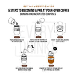 NNEDSZ Brown All in1 Anywhere Portable Drip Pour Over Coffee Maker + Electric Grinder + Juice Blender Anywhere Freshly Ground Coffee