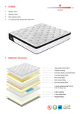 NNEDSZ King Size 30cm MemoryZone Pocket Spring Mattress