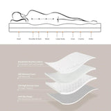 NNEDSZ 4cm Memory Foam Mattress Topper with Bamboo Cover - King