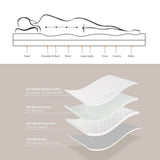 NNEDSZ 6cm Memory Foam Mattress Topper with Bamboo Cover - King