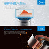 NNEDSZ Midea 5L Rice Cooker Non-Stick Multi-functionality 24-Hour Auto Keep Warm
