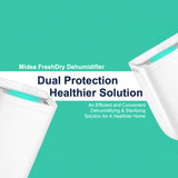 NNEDSZ Midea FreshDry Dehumidifier Air Purifier 12L/Day with HEPA Filter Low Noise