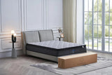 NNEDSZ Nova hybrid 28cms thickness pocket spring mattress-double