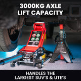 NNEMB 3000KG Hydraulic Trolley Floor Jack, High Lift, Dual Pump, Quick Release Handle