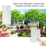Single-Family Wired Intercom Doorbell - Non-Visual-1915197504039817219