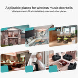 Wireless Doorbell With 38 Sounds And Remote Control-1915196635697254402