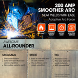 NNEMB 200A MIG/MAG/MMA/ARC/TIG Multi-Purpose Welder MIG-200, Flux/Solid Wire/CO2 Or Argon Gas