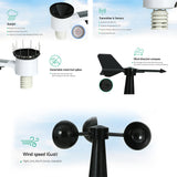 NNEDSZ Weather Station Indoor Outdoor Wireless WiFi Professional Solar Sensor