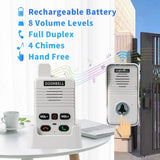NNEOBA Wireless Voice Duplex Intercom Doorbell (200M Range)