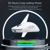 NNEOBA Tri-Mode RGB Gaming Mouse with Magnetic Charging Base
