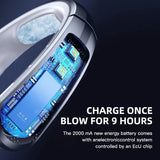 NNEOBA Portable Neck Fan with USB Rechargeable