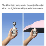 NNEOBA Mini Capsule Umbrella UV Protection Lightweight Portable