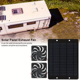 NNETM Solar-Powered Electric Ventilator - 10W/12V Dual Fan Pack