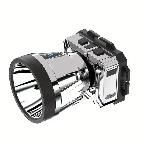 NNETM Super Bright USB Rechargeable Camping Headlight