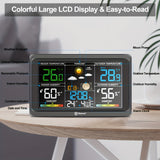 NNETM Wireless Weather Station with Color Display