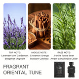NNETM Long-Lasting Fragrance Eau De Toilette for Men