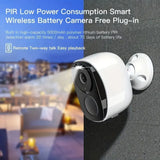 NNETM Outdoor Wireless Security Camera